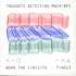 Thoughts Detecting Machine - Work The Circuits