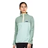 Patagonia - Micro D Snap-T Pullover