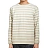 Levi's® Made & Crafted - New Long Sleeve Tee