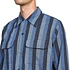Levi's® Vintage Clothing - Sportswear Shirt