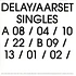Vladislav Delay & Eivind Aarset - Singles