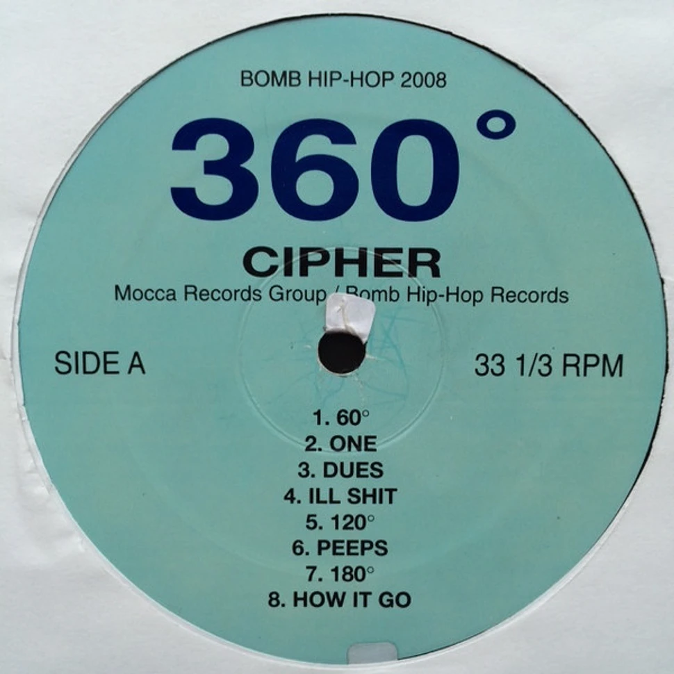 Cipher - 360°