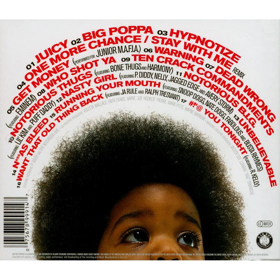 The Notorious B.I.G. - Greatest Hits