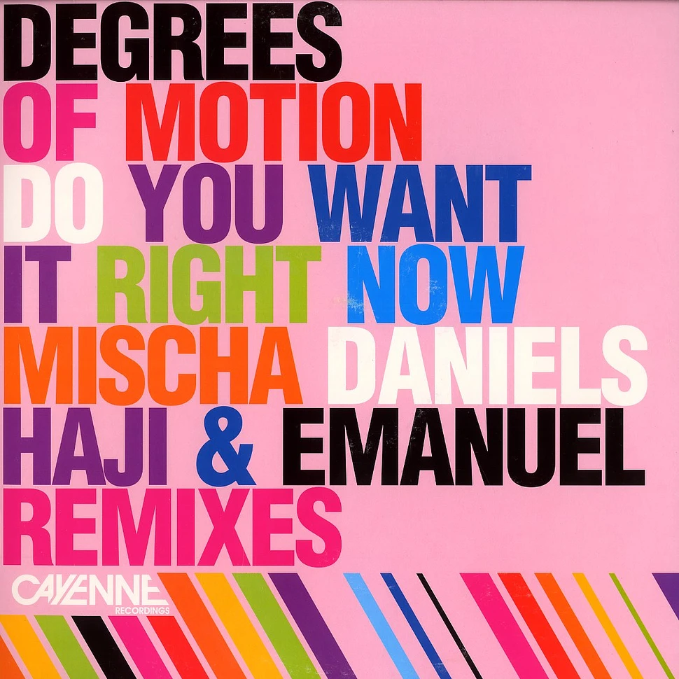 Degrees Of Motion - Do you want it right now remixes part 2