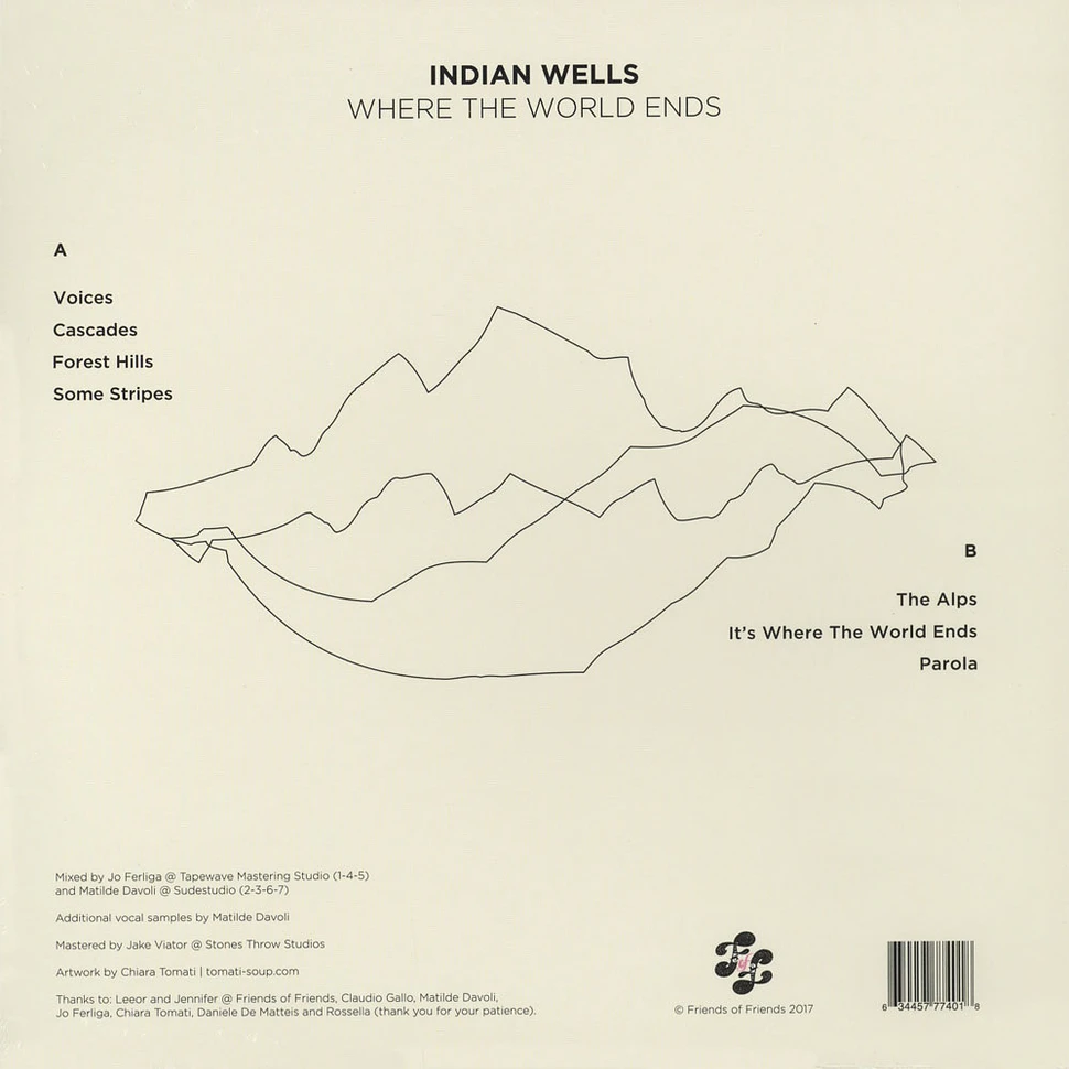Indian Wells - Where The World Ends