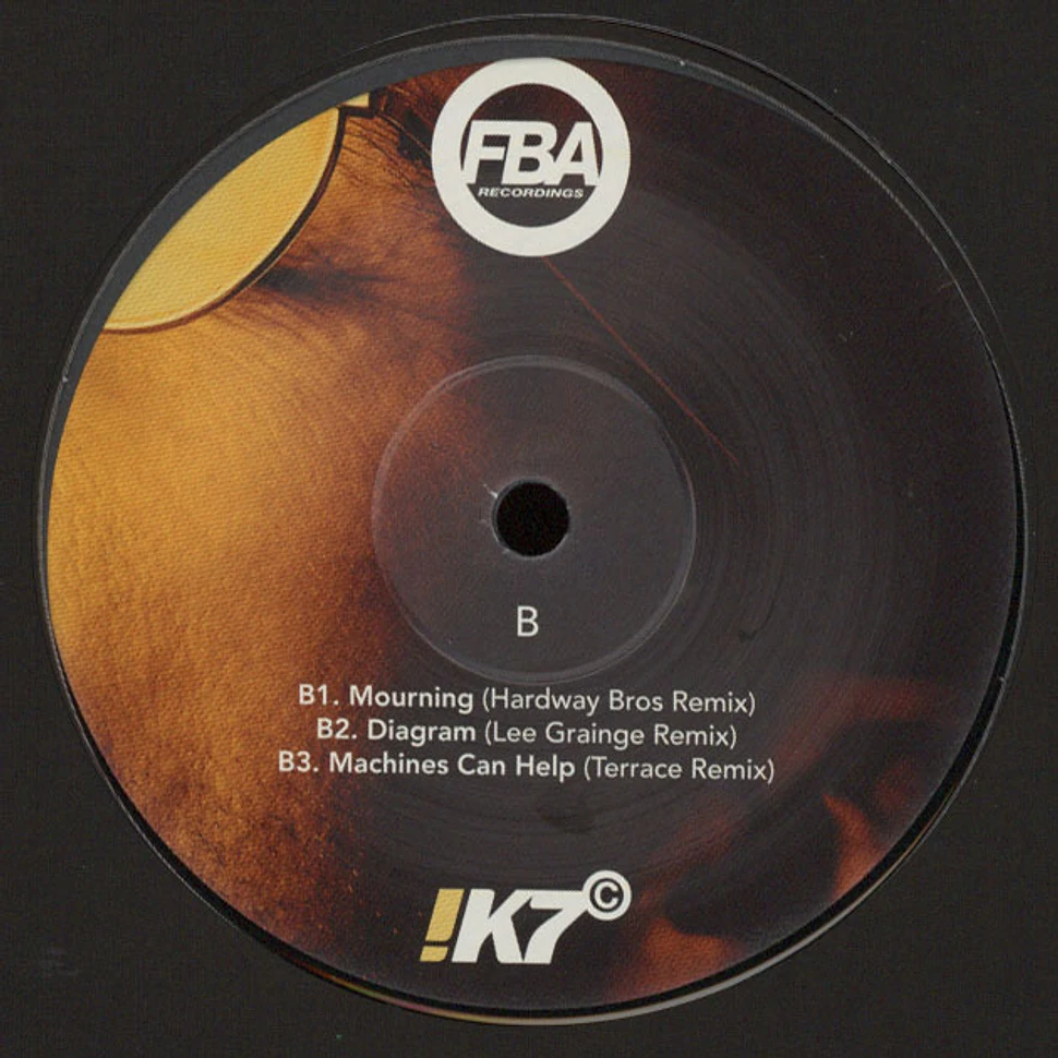 Future Beat Alliance - FBA21 Kirk Degiorgio, Terrace & Har Remixes