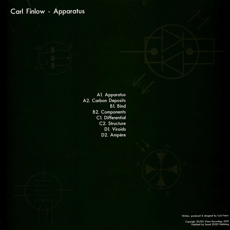 Carl Finlow - Apparatus