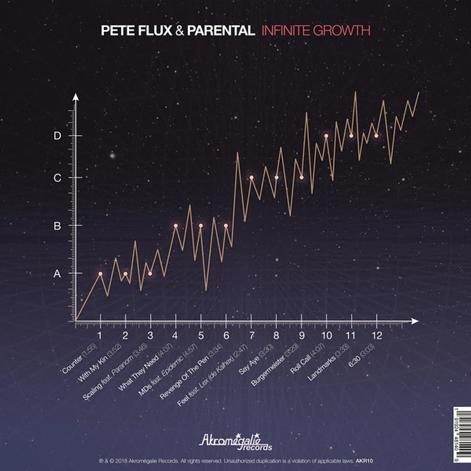 Pete Flux & Parental - Infinite Growth