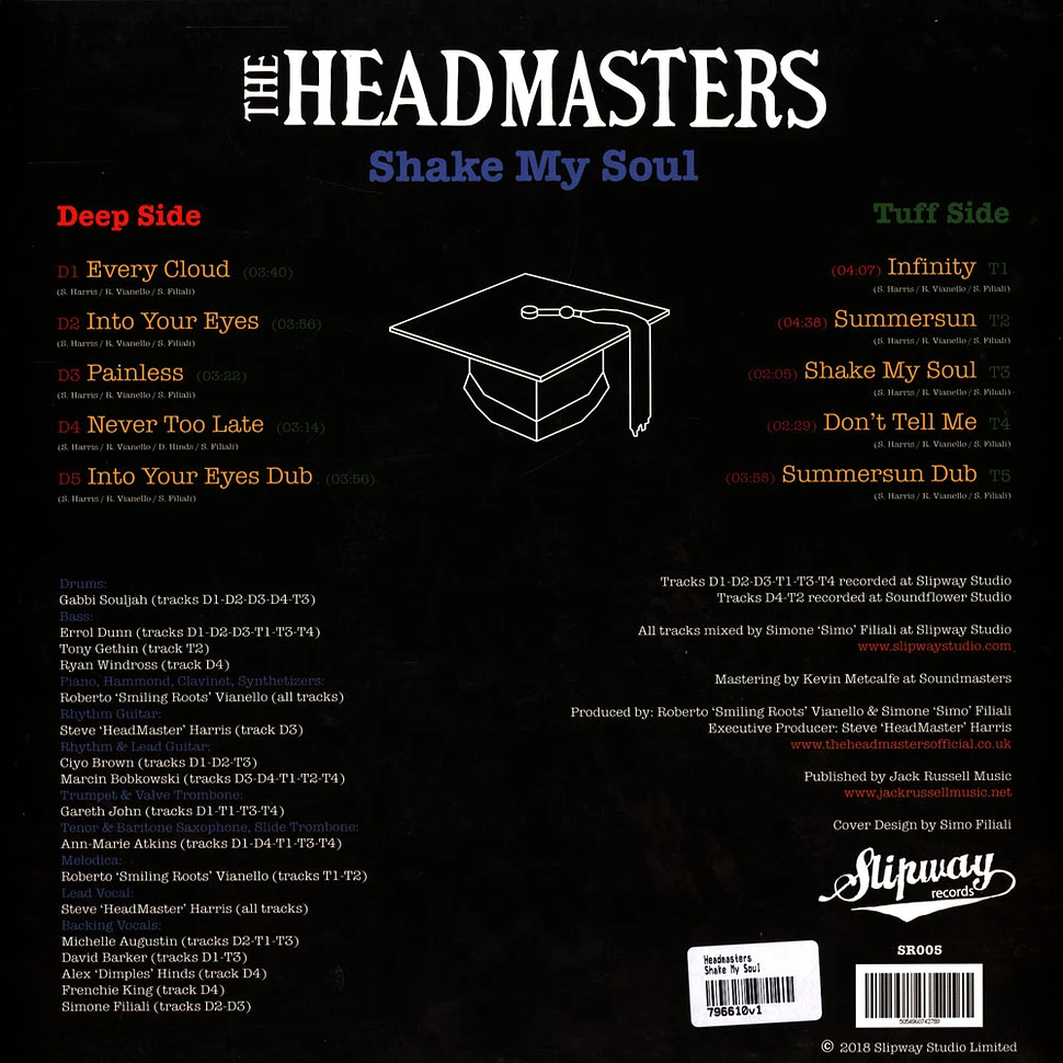 Headmasters - Shake My Soul