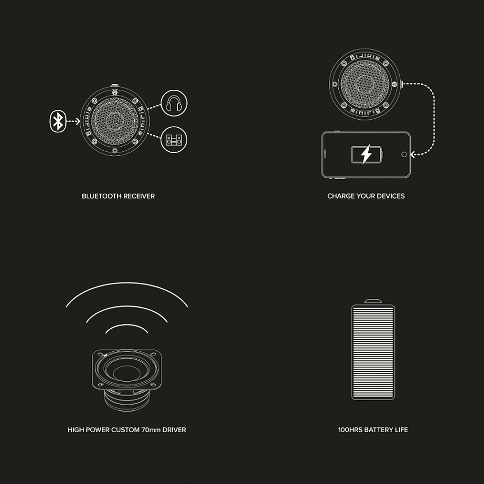 minirig - MRBT-3 Bluetooth Speaker Inhouse House