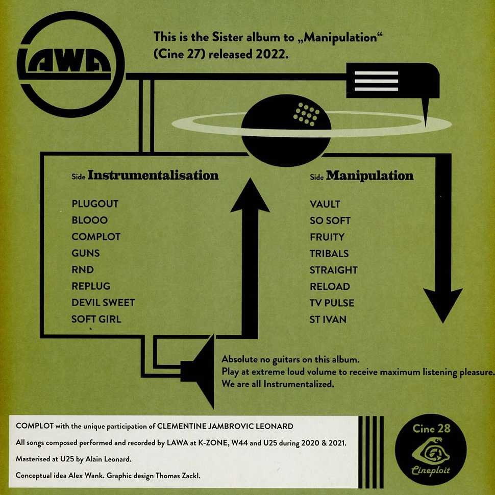 LAWA (Leonard Alain Wank Alex) - Instrumentalisation Black Vinyl Edition