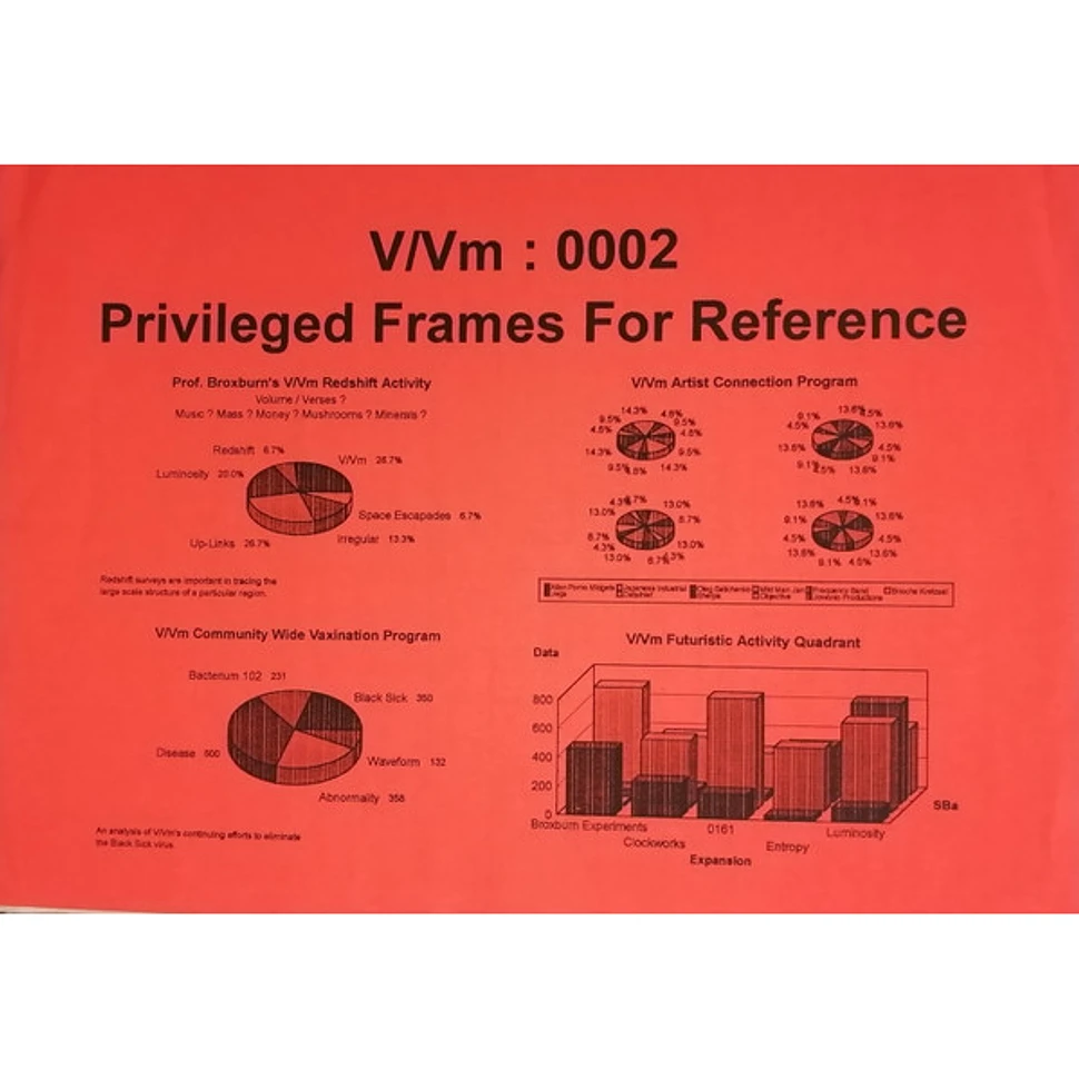 V.A. - Privileged Frames For Reference