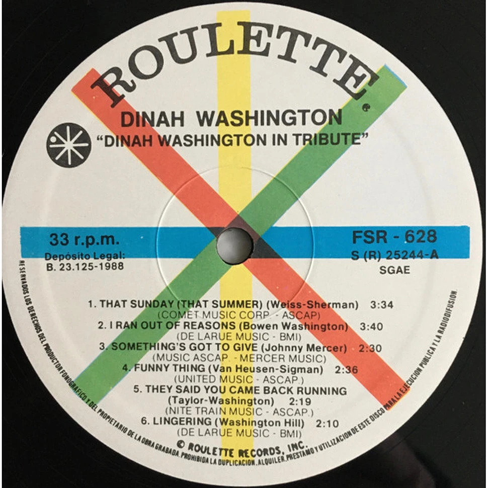 Dinah Washington - In Tribute