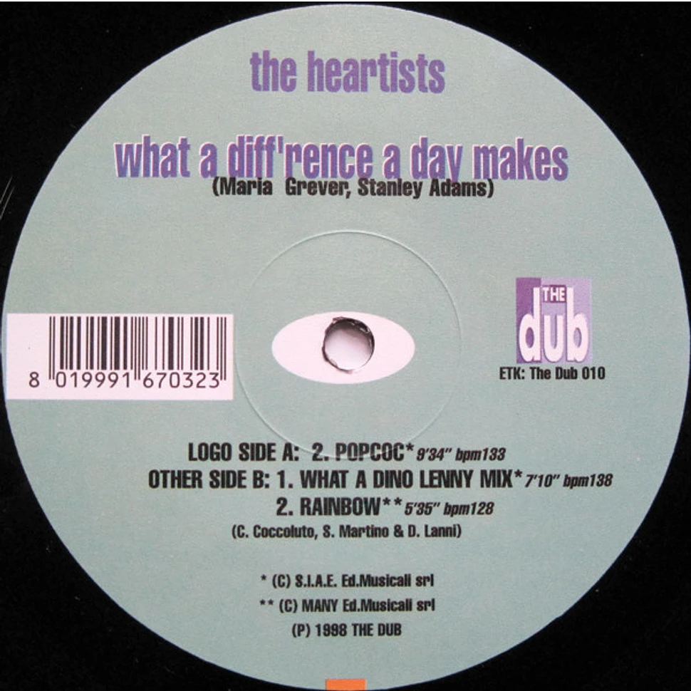 The Heartists - What A Diff'rence A Day Makes