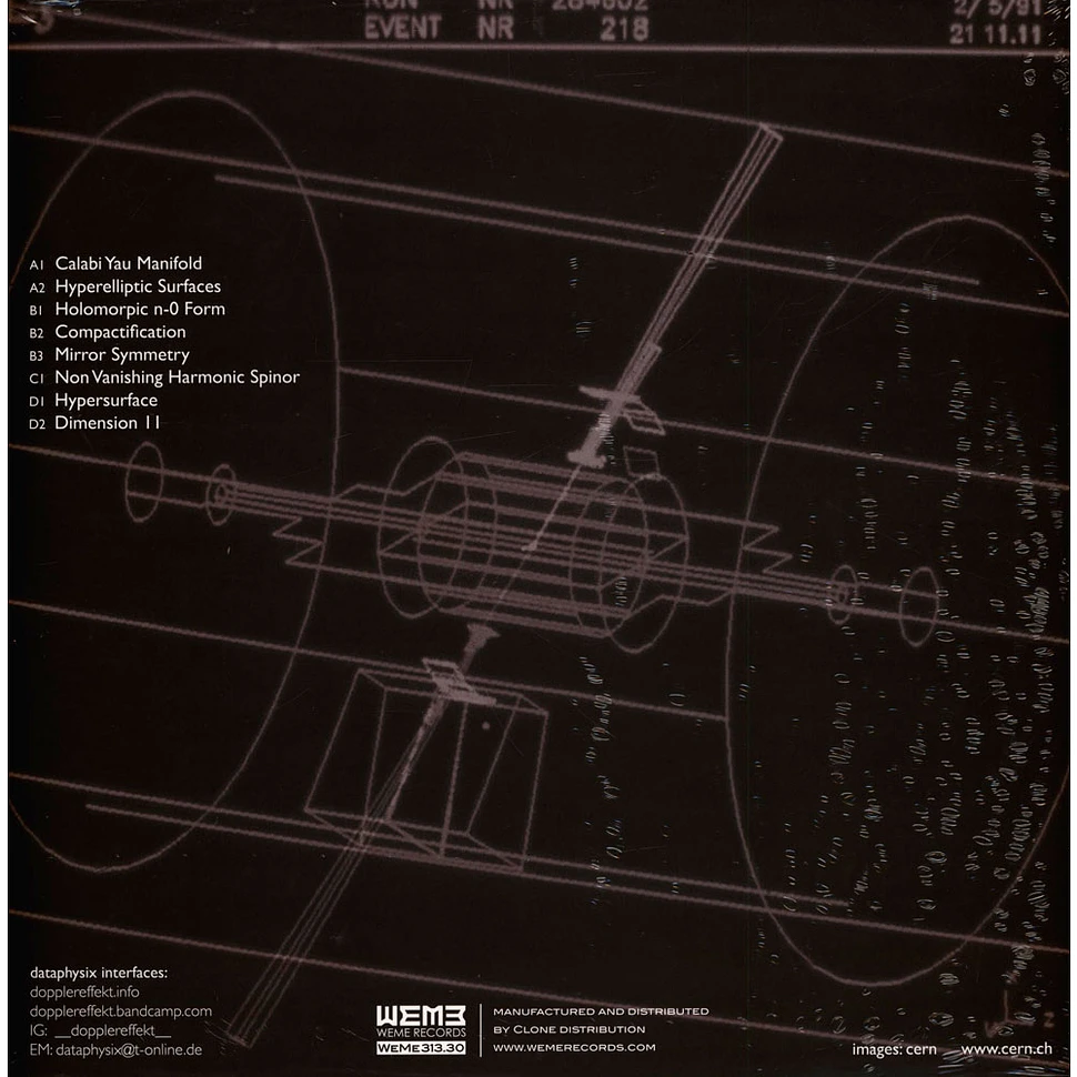 Dopplereffekt - Calabi Yau Space