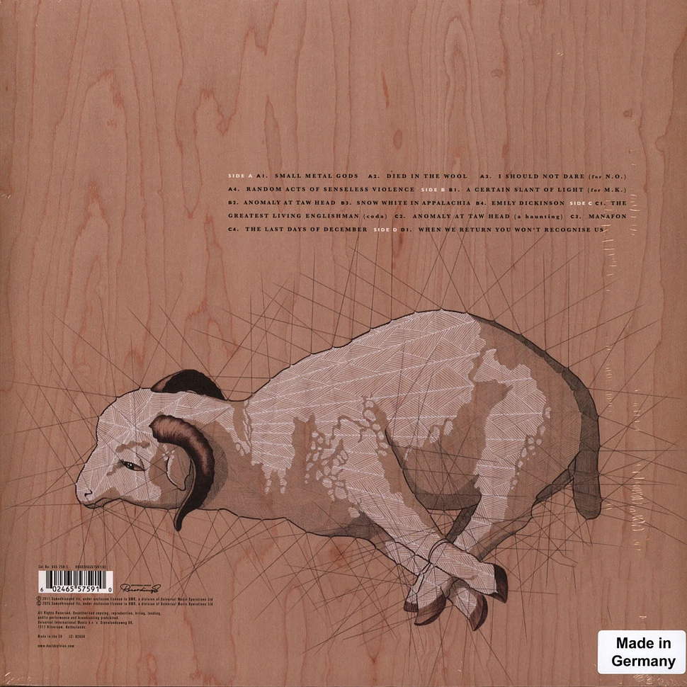 欧2LP David Sylvian Died In The Wool | Manafon Variations 6557591 Samadhisound /00660 Died In The Wool – Manafon Variations 2025 Vinyl Edition - David