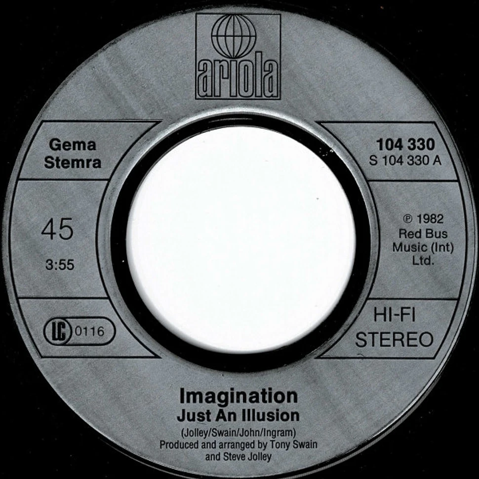 Imagination - Just An Illusion